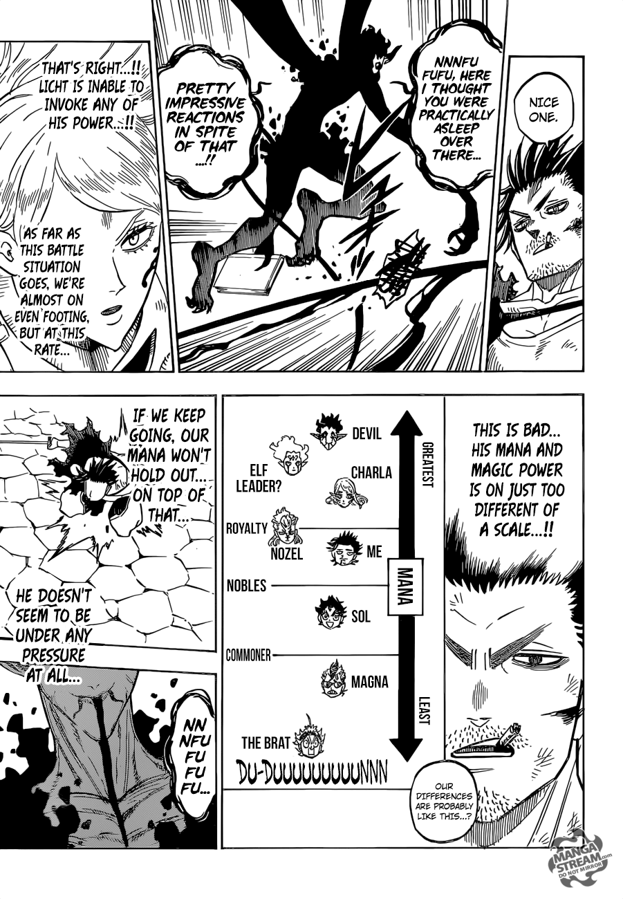 Black Clover Chapter 202 8